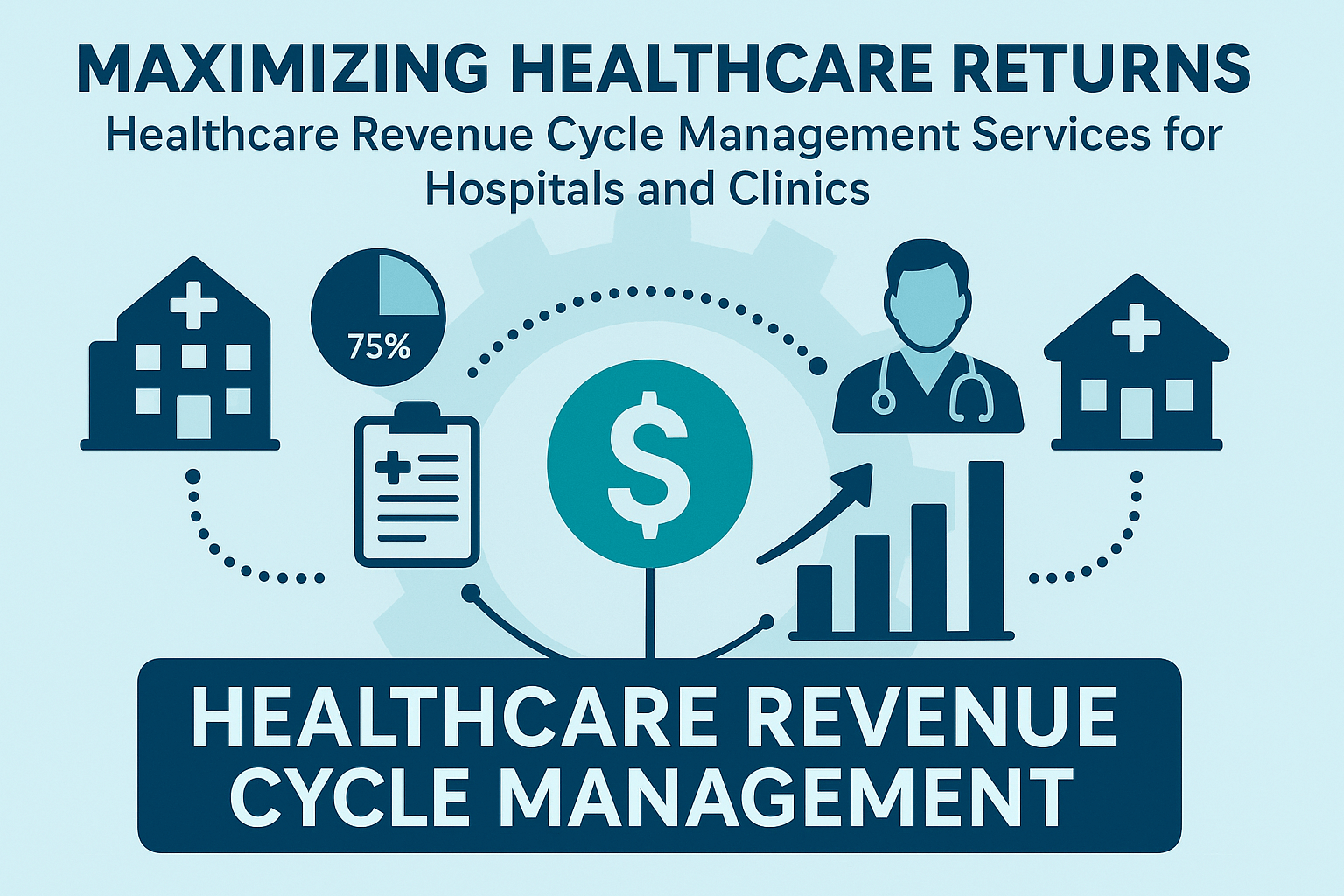 Maximizing Healthcare Returns: Healthcare Revenue Cycle Management Services for Hospitals and Clinics